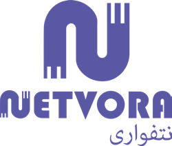 netvora